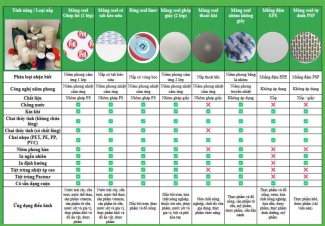Màng Seal Phổ Biến Màng Seal Phổ Biến
